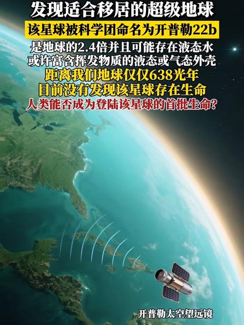 开普勒望远镜设计