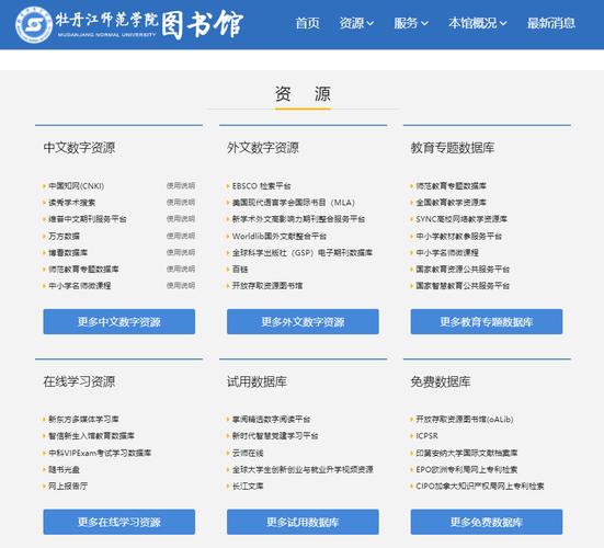 重庆市图书馆关于cnki数据库使用的通知