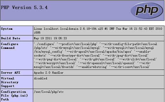 php.ini配置文件的语法及其使用
