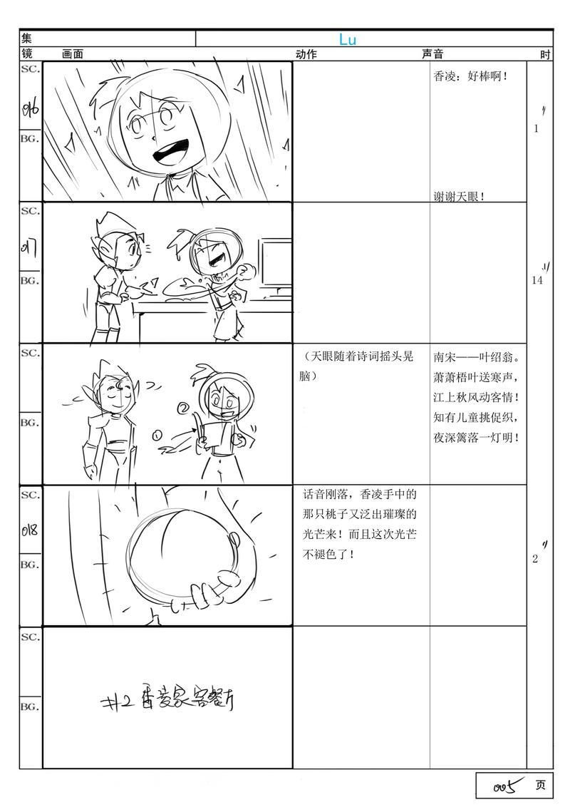 电影,电视节目分镜头脚本格式