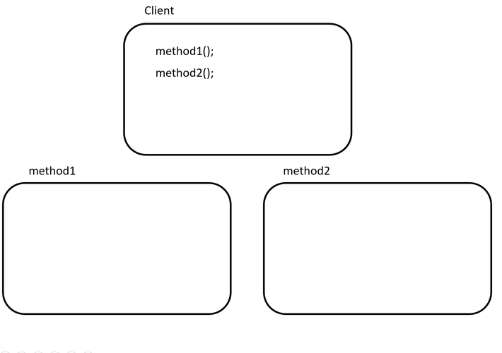 java 动态代理 cglib