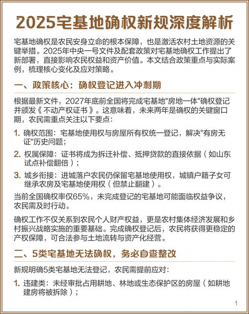 农村土地确权流程