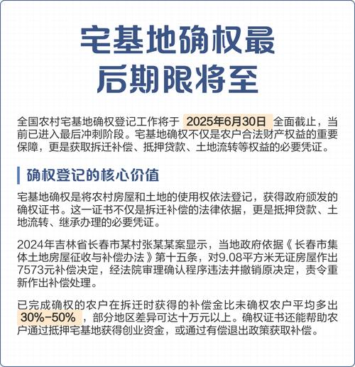农村土地确权流程