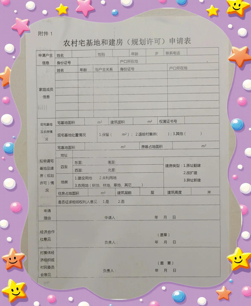 农村土地确权流程