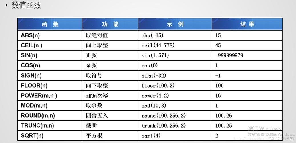 SQL Server 和数据库加密密钥（数据库引擎）