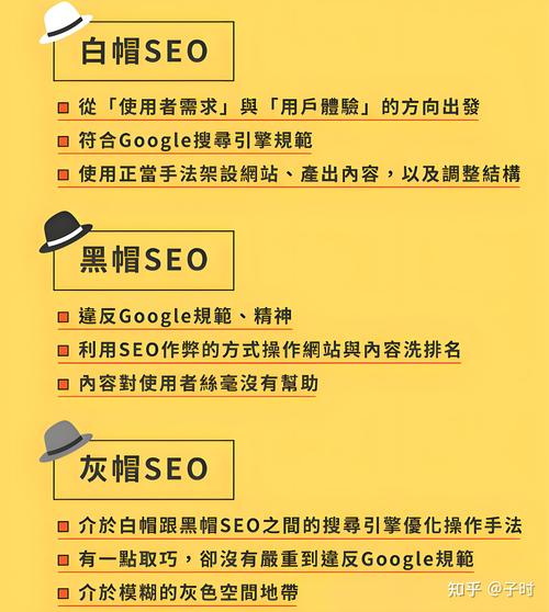 seo白帽