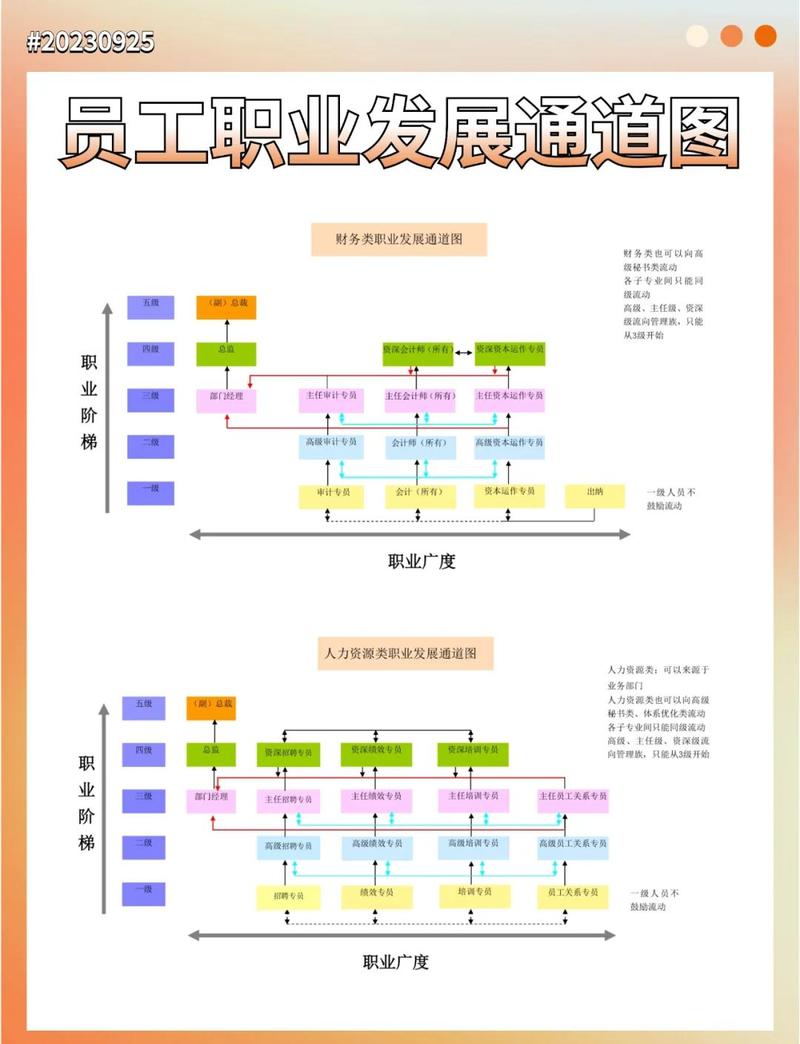 seo白帽