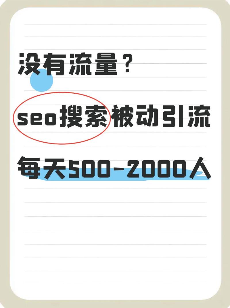 seo网站营销推广