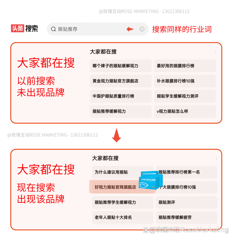 seo网站营销推广