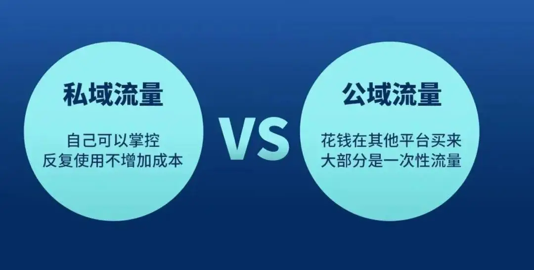 seo网站营销推广