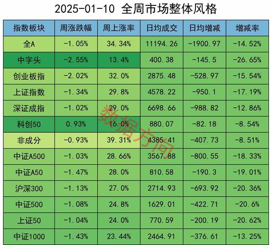 实施交易限额+六大异常交易标准，中金所五大规定强化沪深300股指期权交易监管