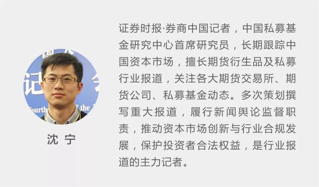 沪深300股指期货市价指令