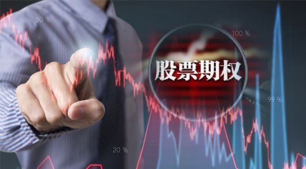沪深300股指期货市价指令