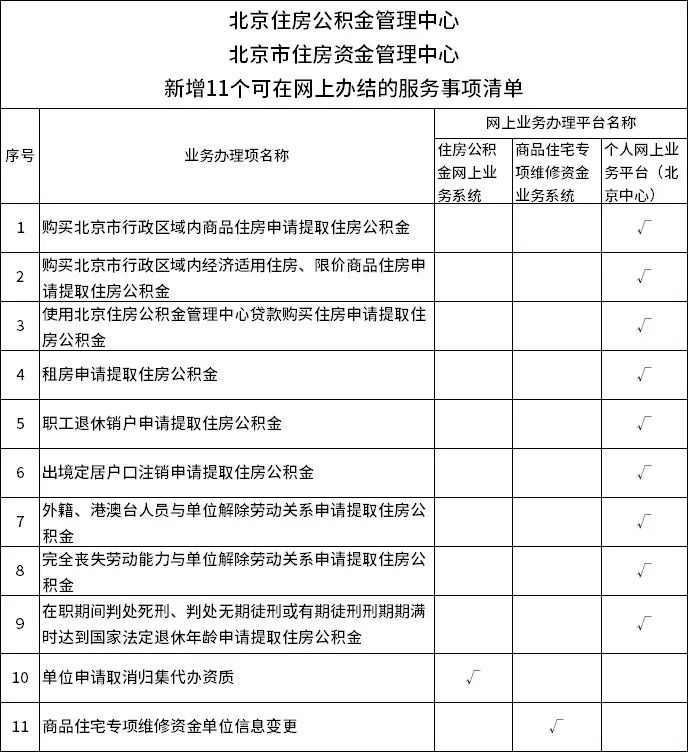 北京提取公积金流程
