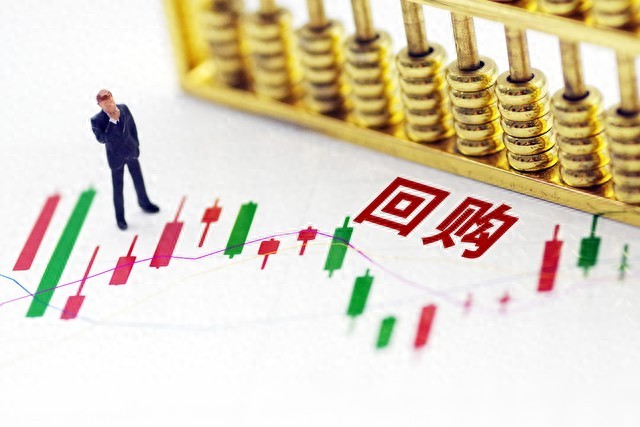 中金所股指期货交易规则