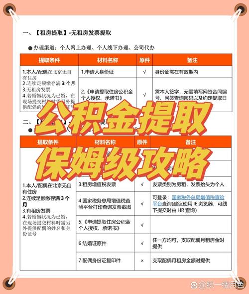 北京提取公积金流程