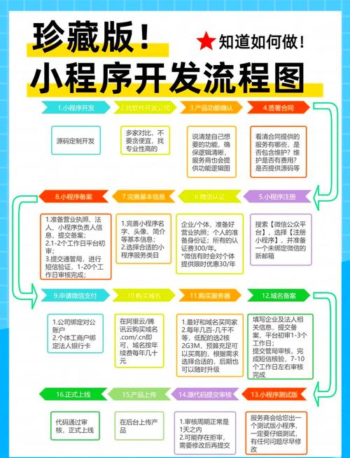 php源码下载网站