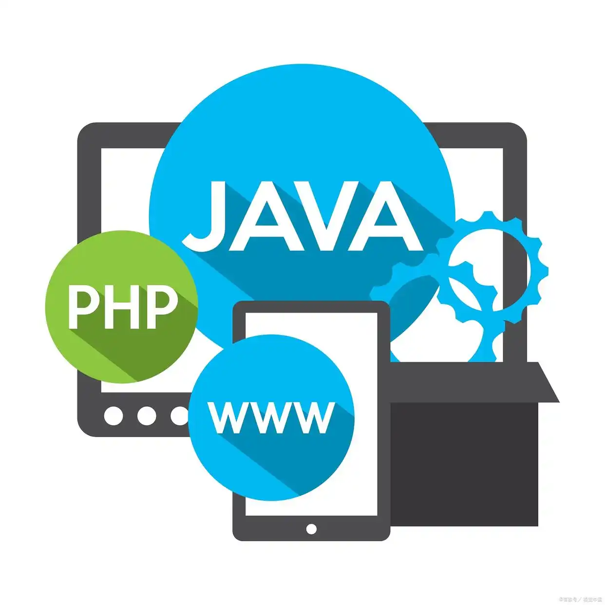 java substring