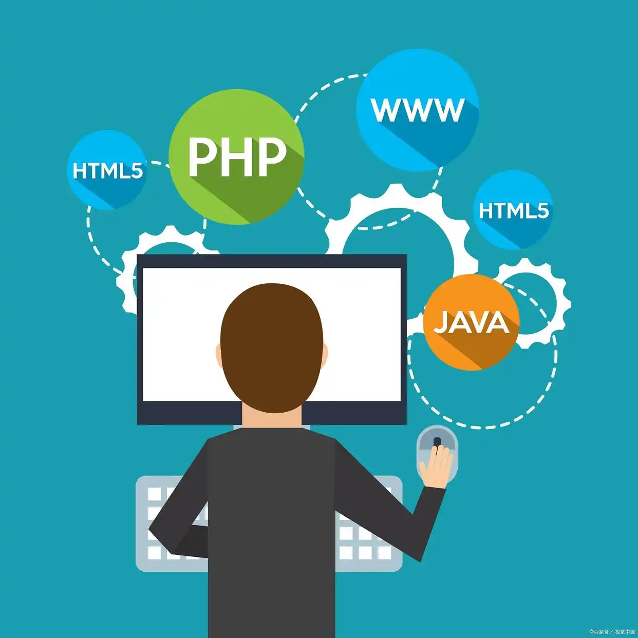 java substring