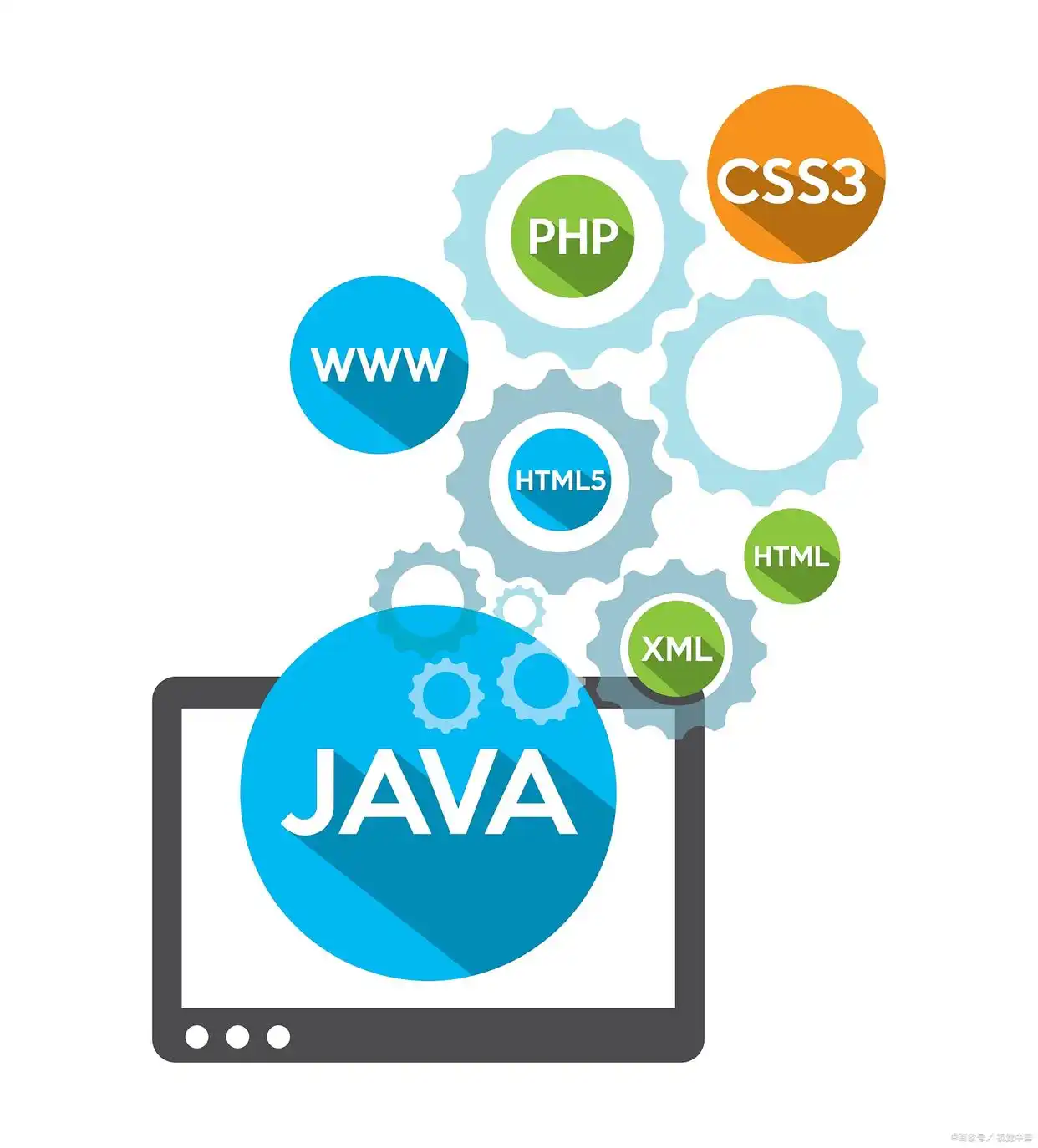 java substring