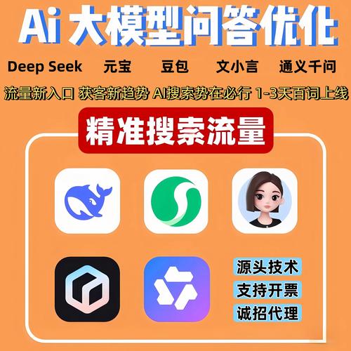seo关键词优化怎么收费