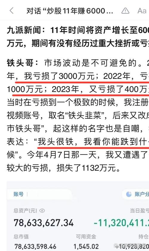 炒股亏钱心态