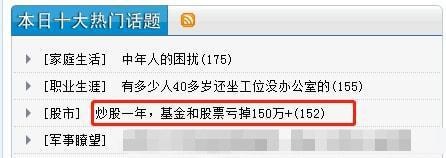 炒股亏钱心态