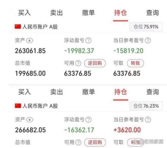 炒股亏钱心态