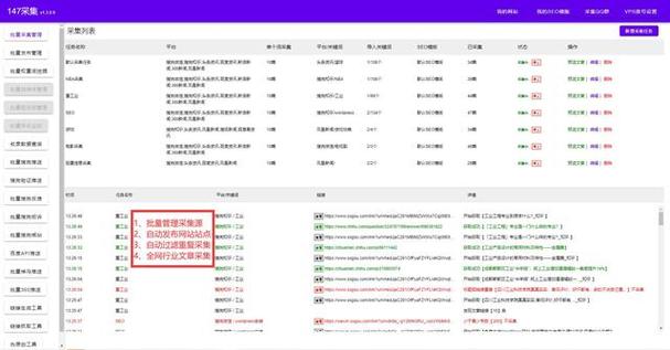 使用外链做seo
