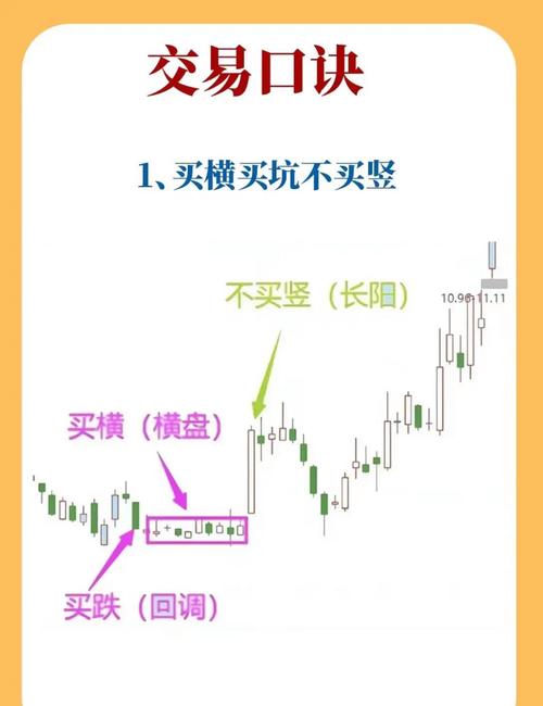 炒股亏钱心态