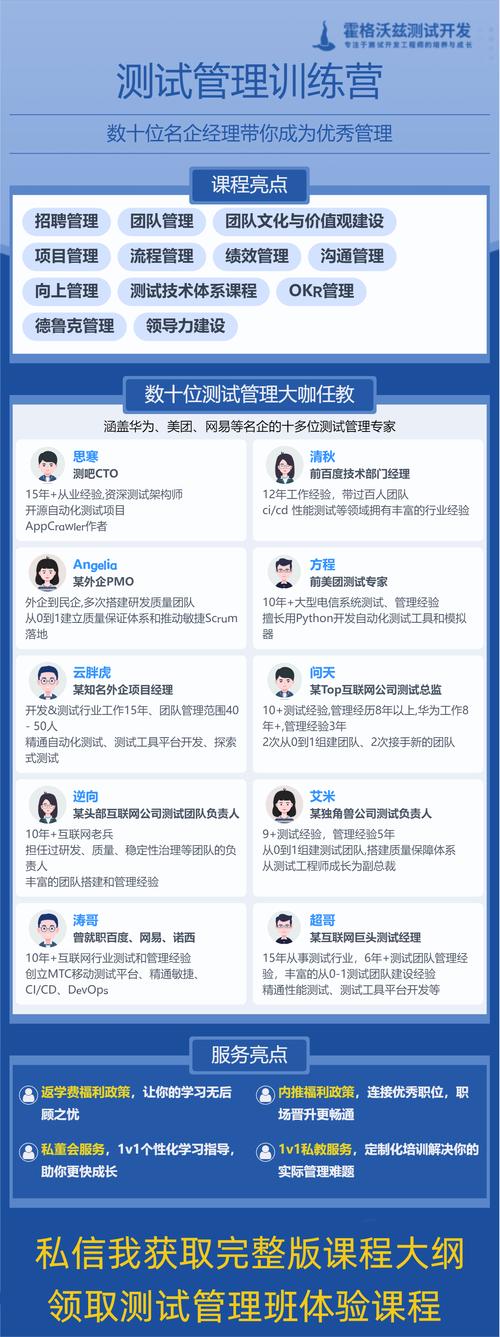 sql数据约束