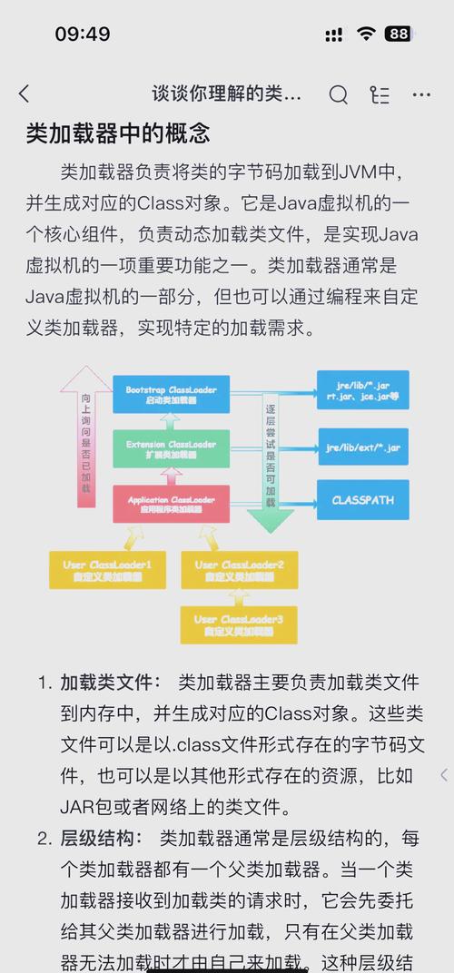 java 类加载器