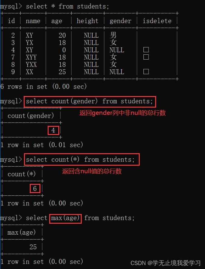 MySQL中SQL命令语句条件查询实例详解