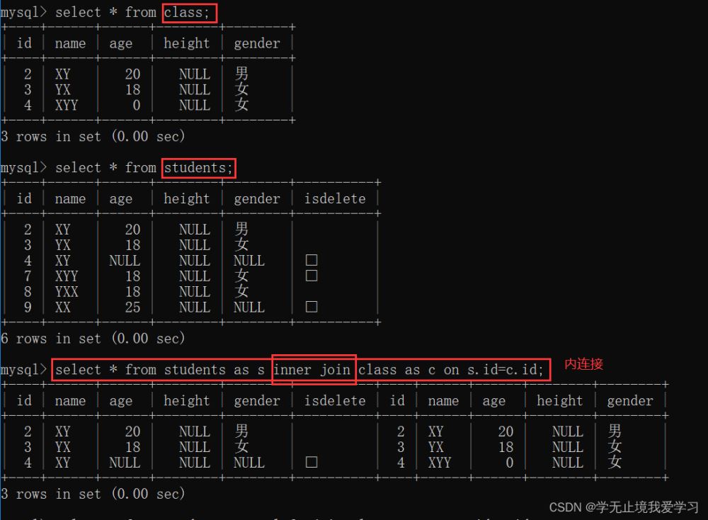 sql条件查询