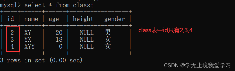 sql条件查询