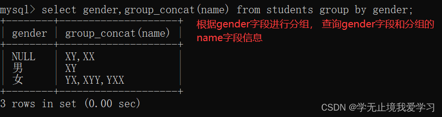 sql条件查询