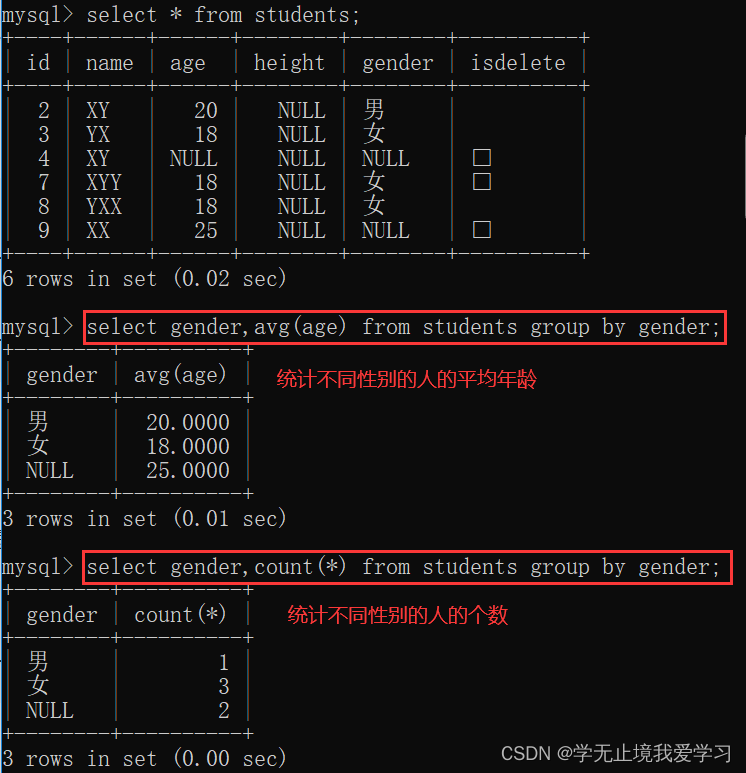 sql条件查询