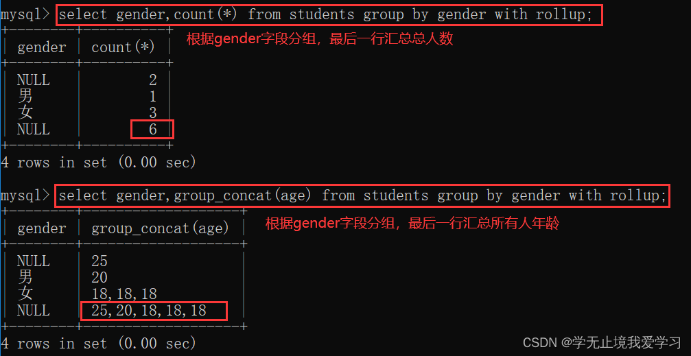 sql条件查询