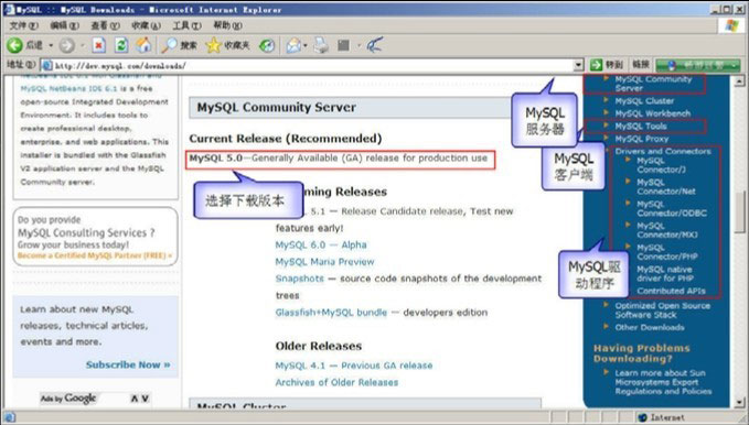 2.4 MySQL数据库的安装和运行