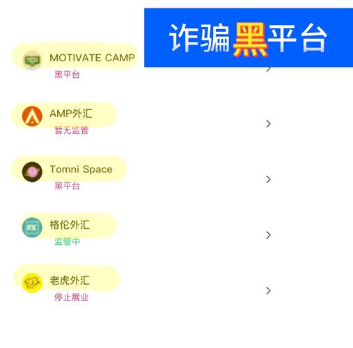 外汇喊单师