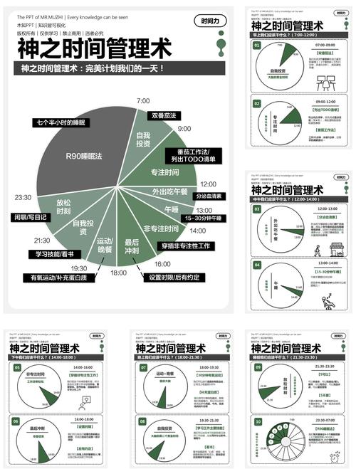 PHP实现多种时间格式输出的高效技巧与实践案例解析