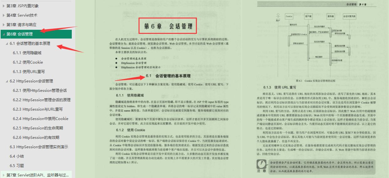 用java开发web