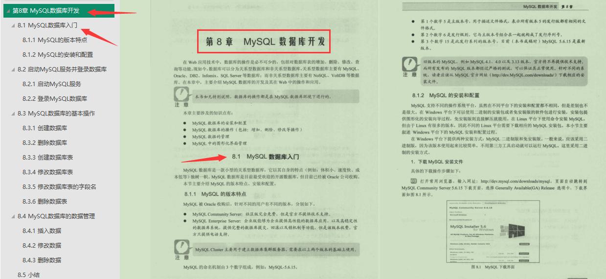 用java开发web