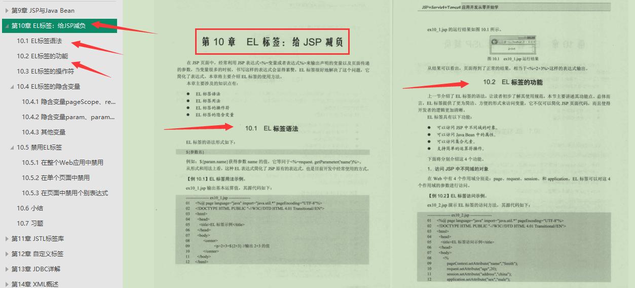 用java开发web