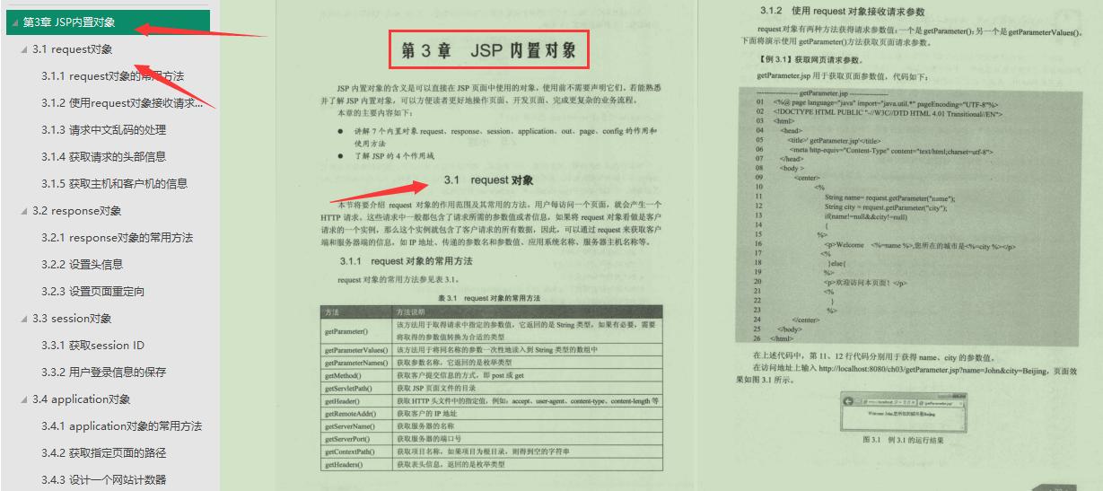 用java开发web