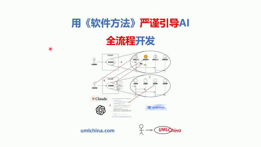 java 插件式开发框架