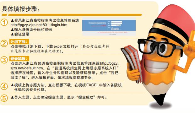 网上志愿填报流程模版