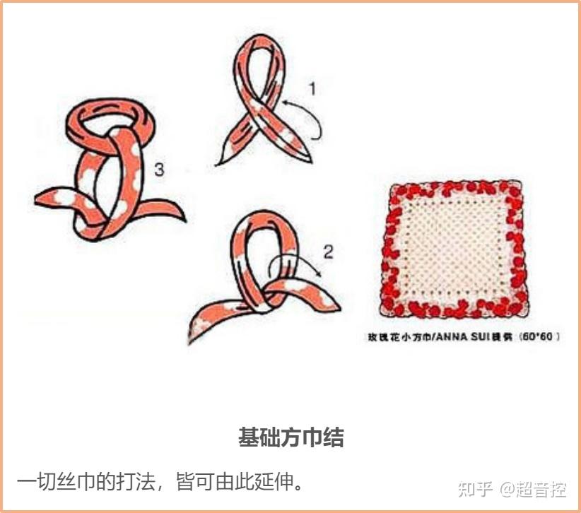 丝巾与肤色的搭配