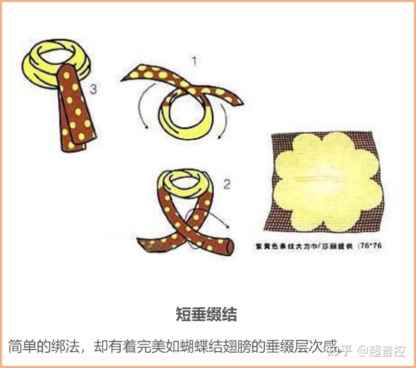 丝巾与肤色的搭配