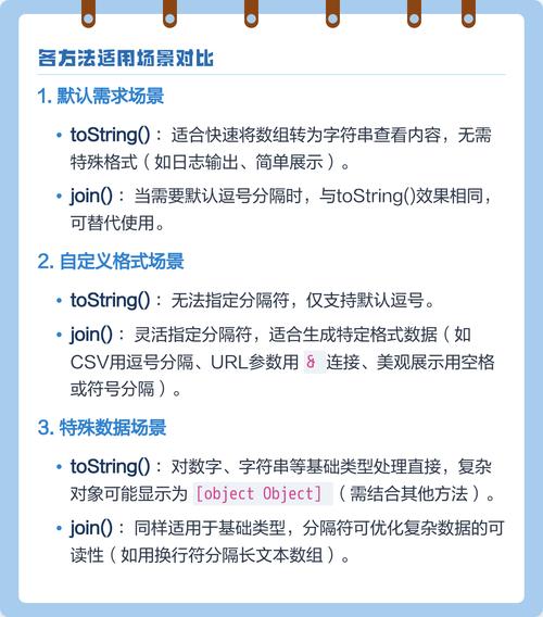 java数组转字符串api